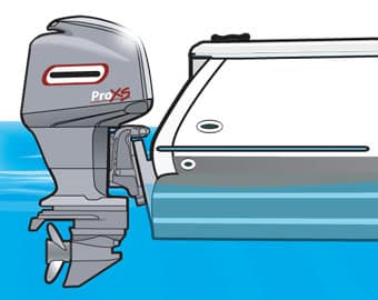 Cartoon image of the back of a boat