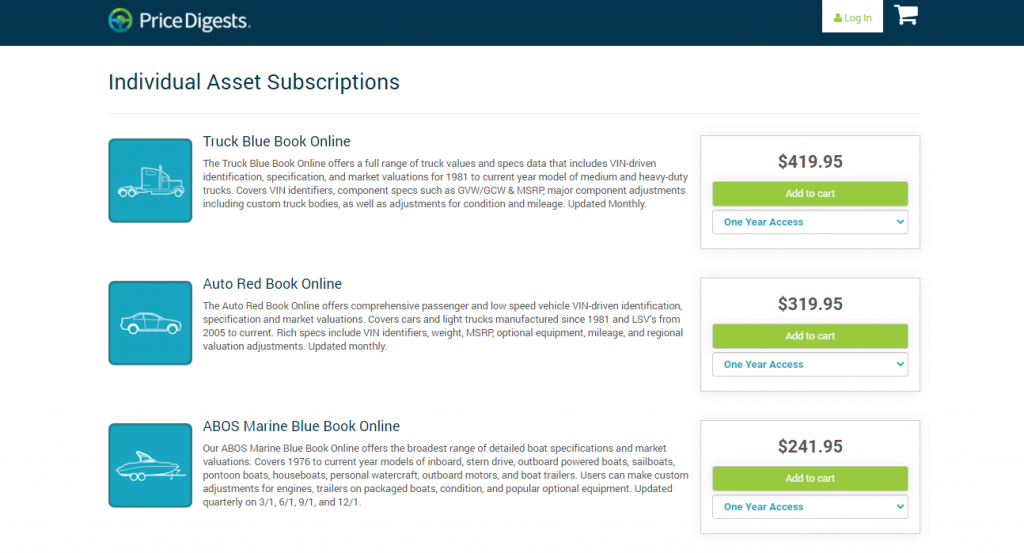 How to Purchase Subscriptions & Single Look-ups - Price Digests