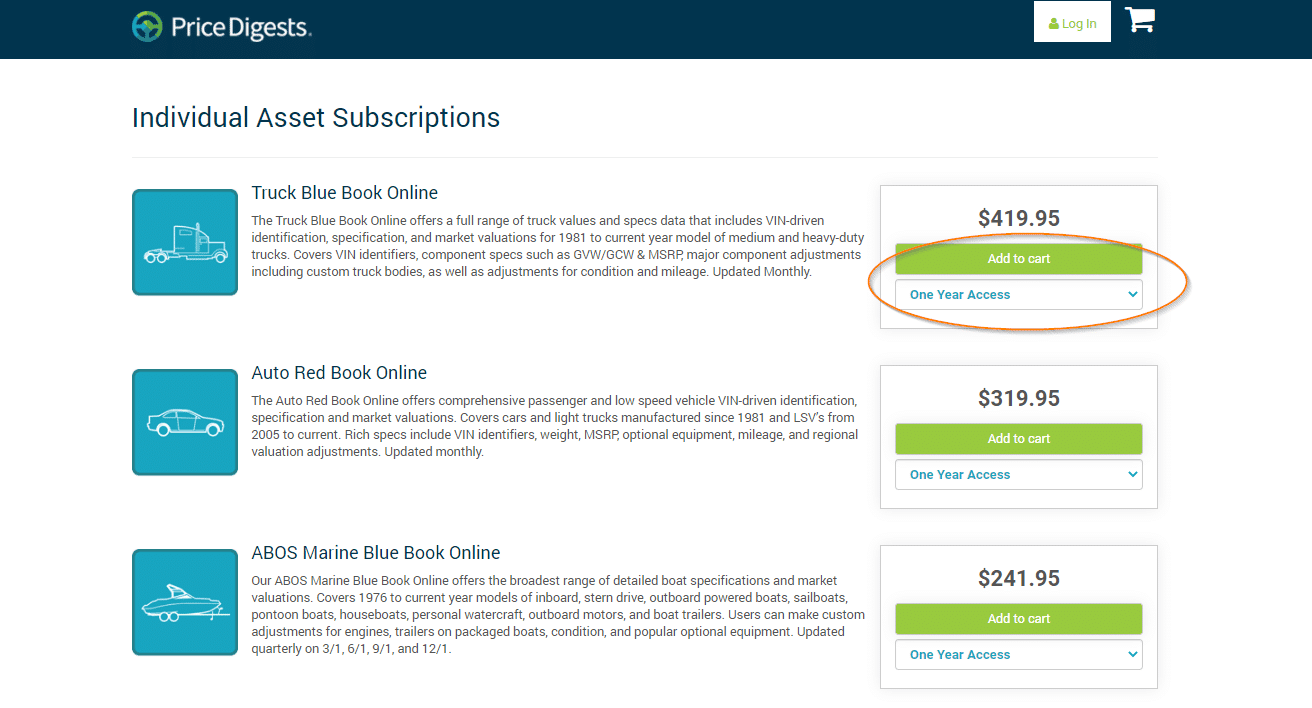 Selecting Your Price Digests Purchase