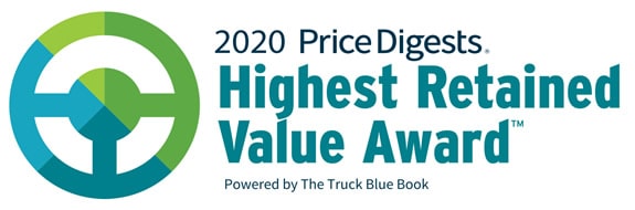 Award for highest retained value 2020