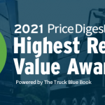 Price Digests HRVA award 2021